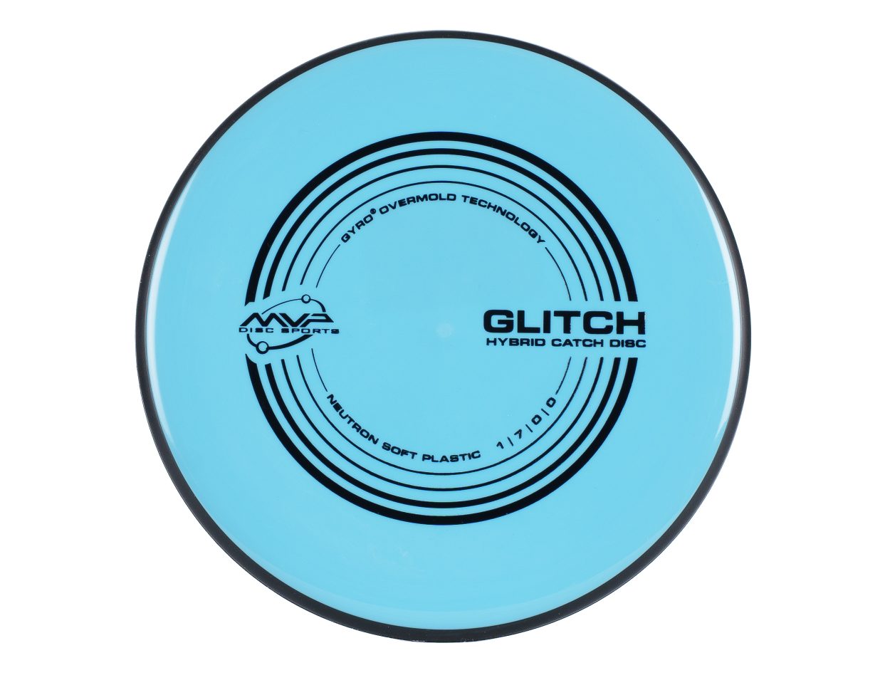 Neutron Soft Glitch Nerdeportalen Iscyan