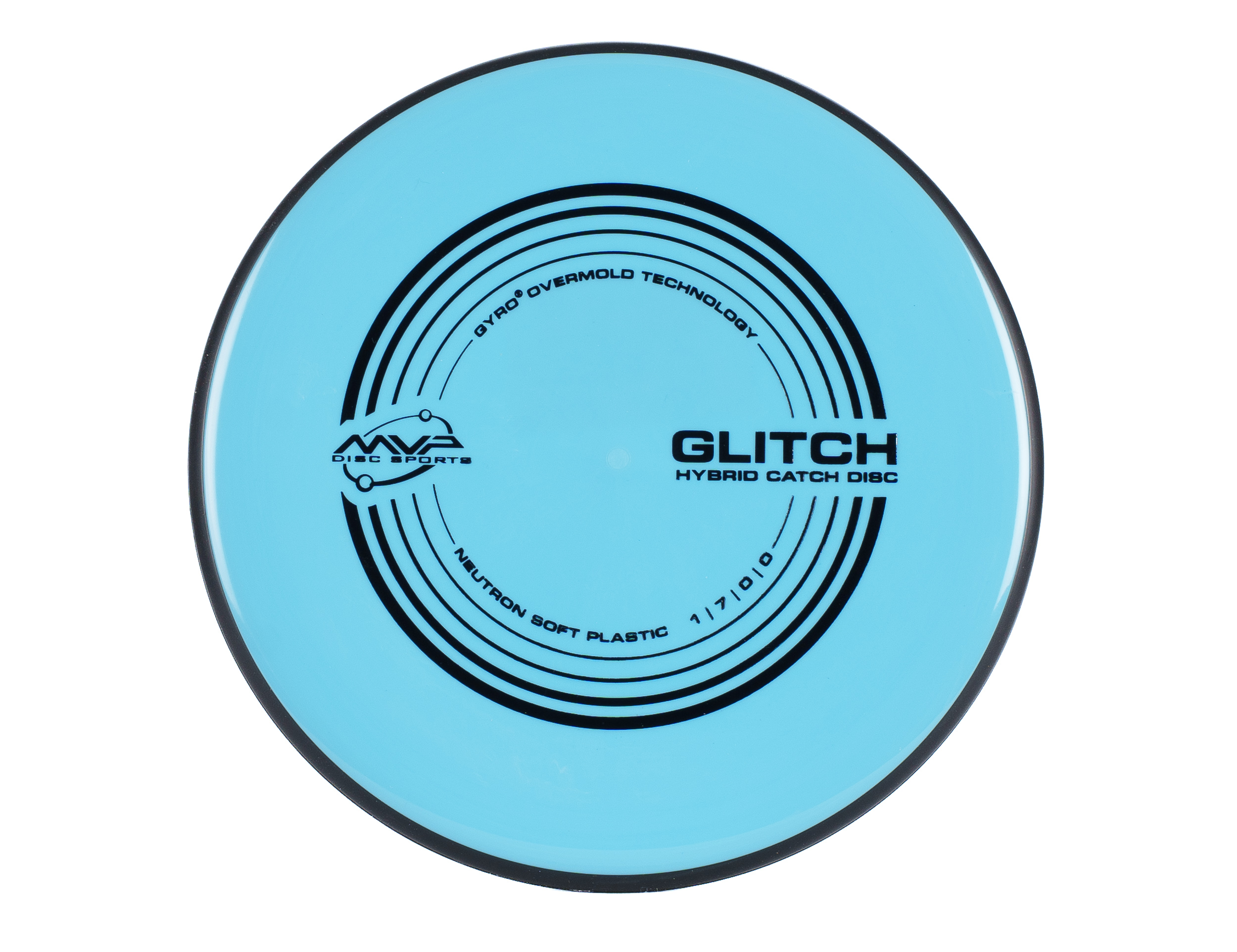 Neutron Soft Glitch Nerdeportalen Iscyan