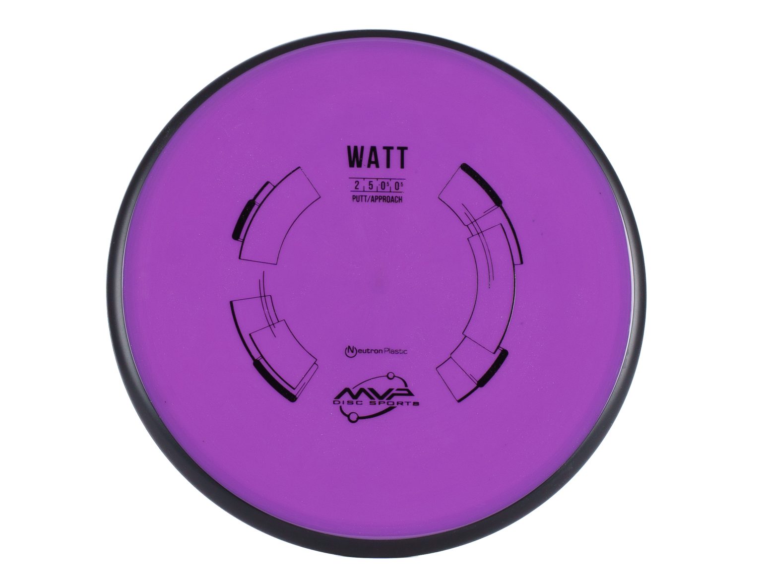 Neutron Watt Nerdeportalen Fiolett