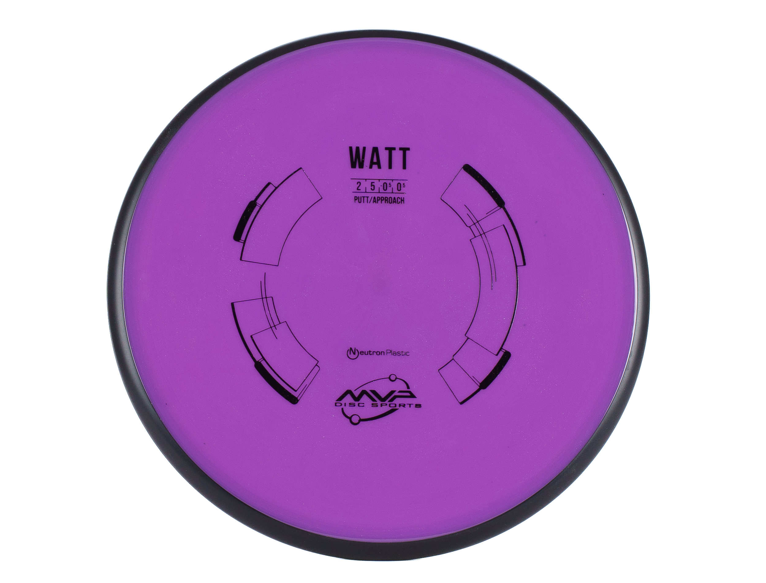 Neutron Watt Nerdeportalen Fiolett