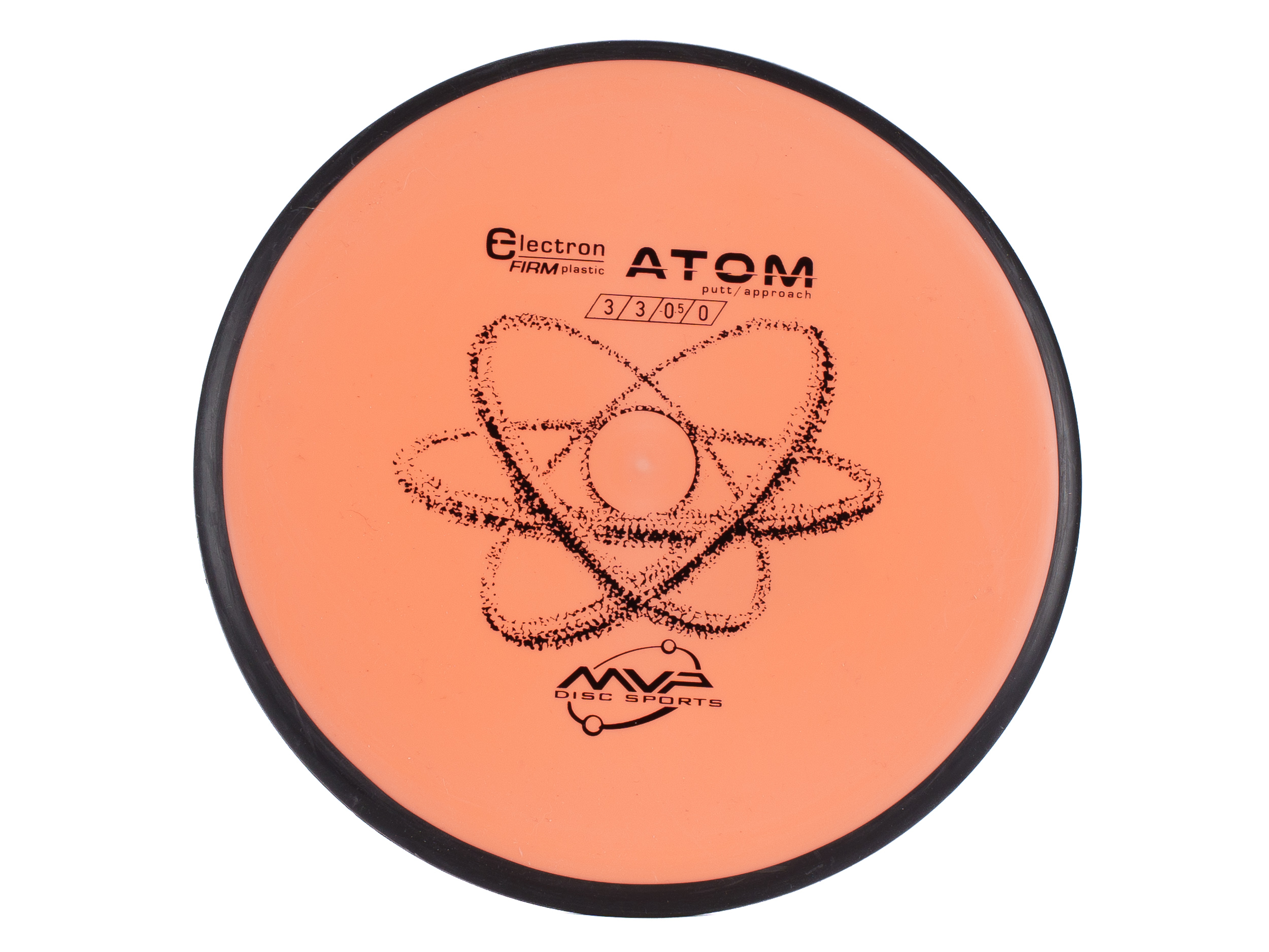 Electron Firm Atom Nerdeportalen Dypnektarin