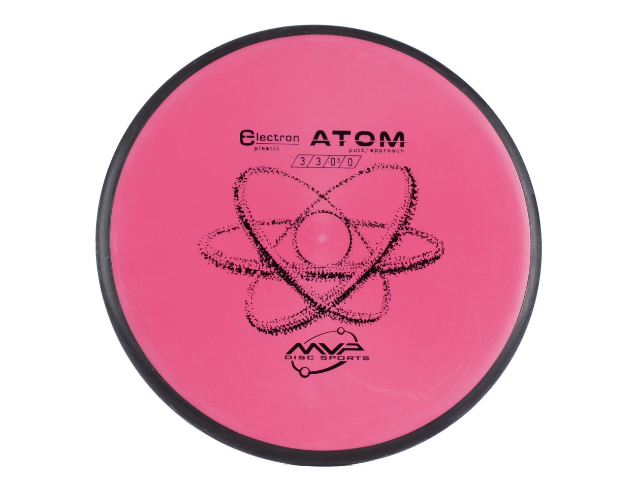 Electron Atom Nerdeportalen Mørkrosa