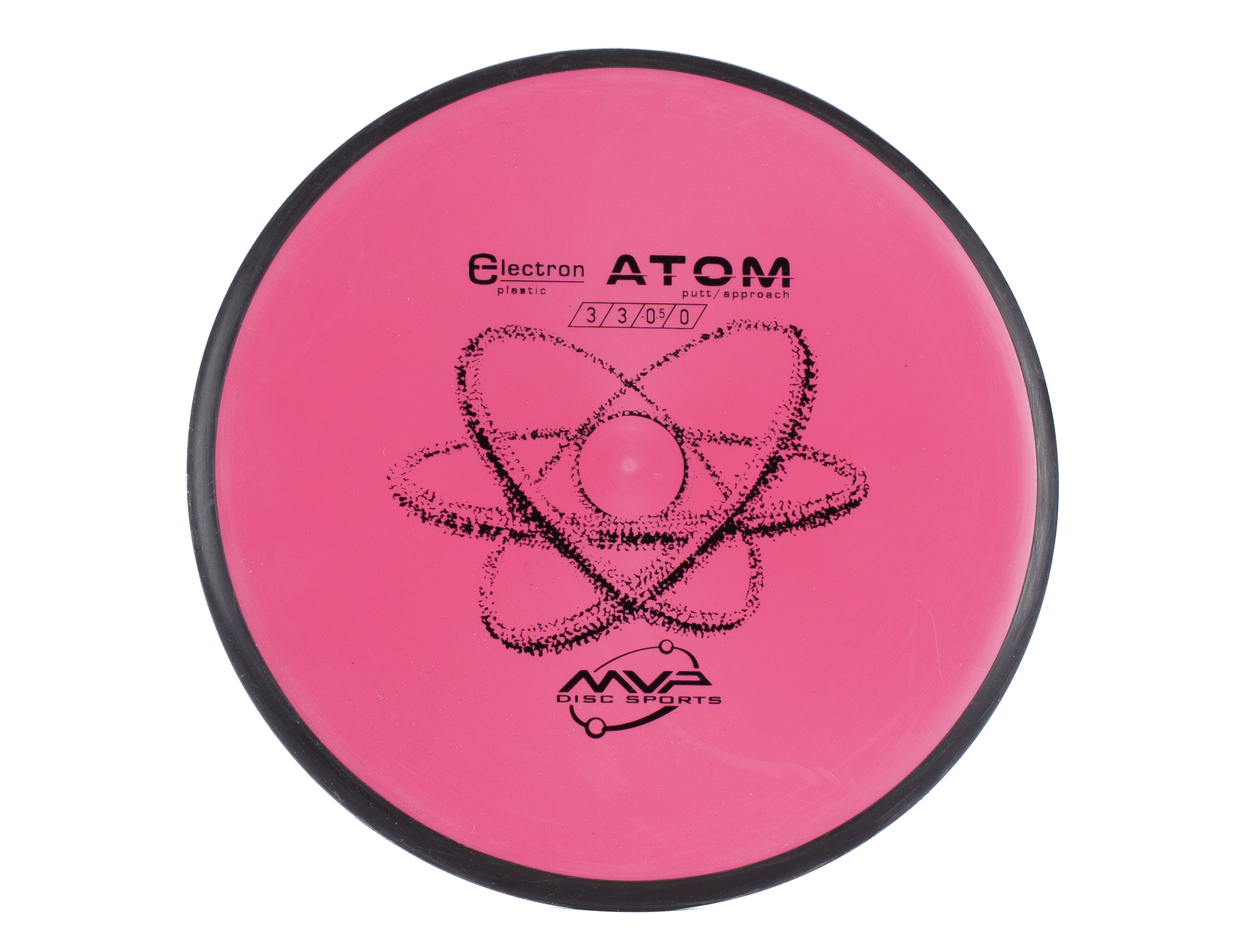 Electron Atom Nerdeportalen Mørkrosa