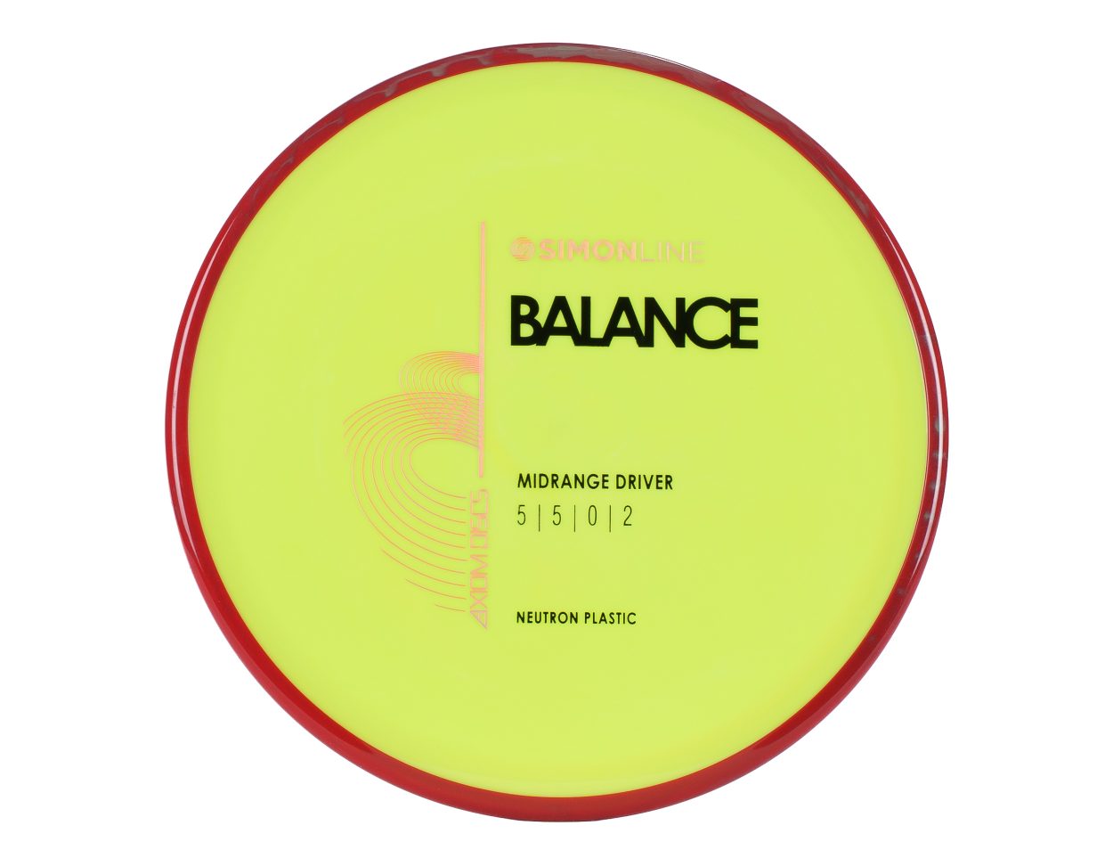 Neutron Balance Nerdeportalen Syregrønn 172G