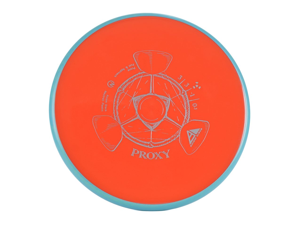 Neutron Proxy Nerdeportalen Vermilion 172G